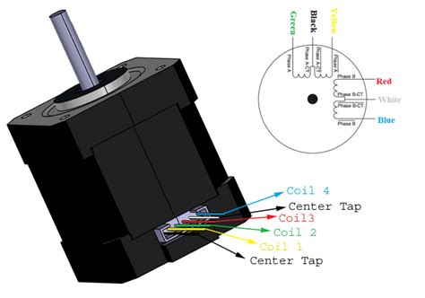 cnc machine nema 17|nema 17 stepper motor pinout.